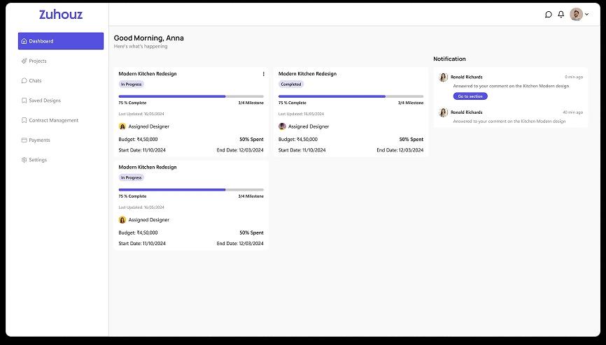 Dashboard Preview 2